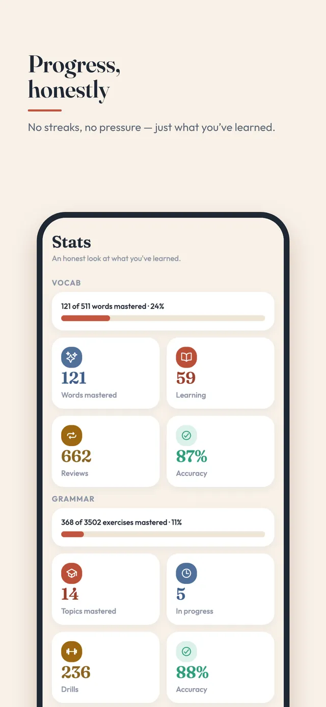 Stats screen showing vocabulary and grammar mastery under the headline 'Progress, honestly'